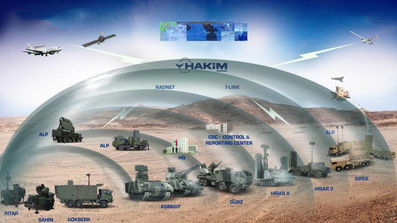 Çelik Kubbe yapay zeka ile güçlenecek!