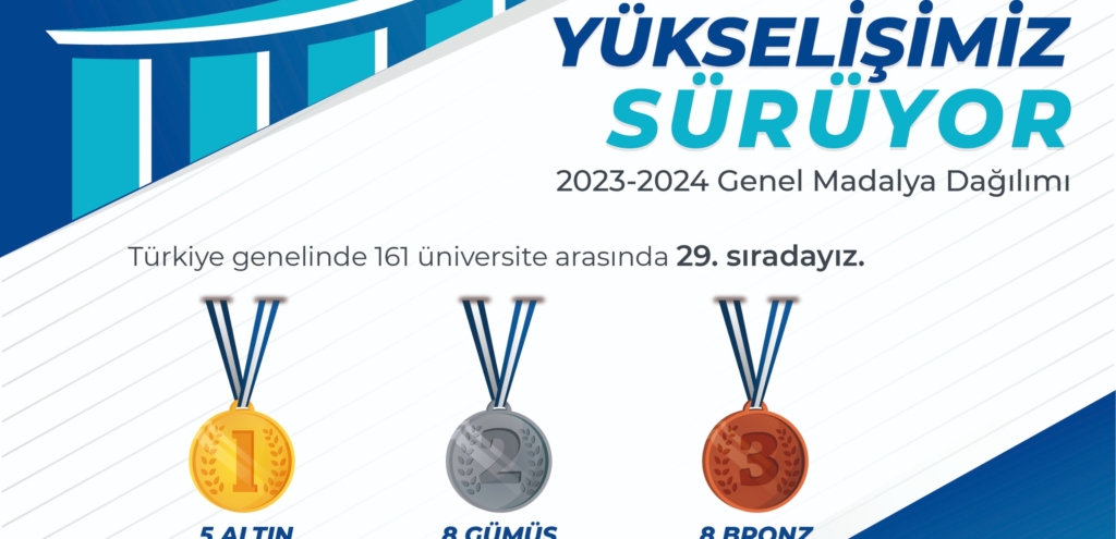 Üniversite sporlarındaki yükselişi 21 yeni madalyayla sürdü